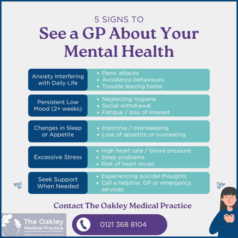 When to See a GP About Your Mental Health | Oakley